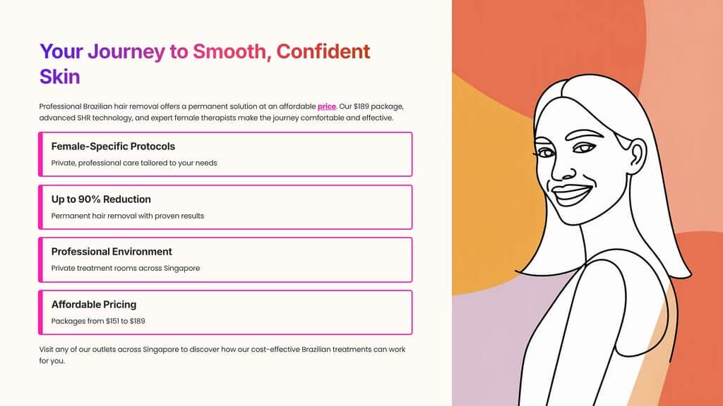 Professional Brazilian hair removal offers a permanent solution at an affordable price. Our $189 package, advanced SHR technology, and expert female therapists make the journey comfortable and effective.