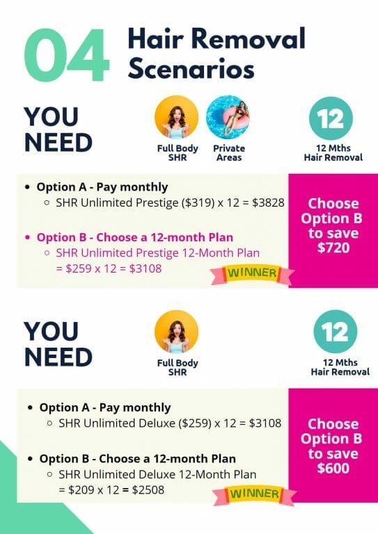 Wellaholic Pricing Guide-ver2 a