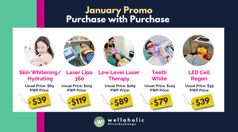 2022 Blog - Purchase with Purchase