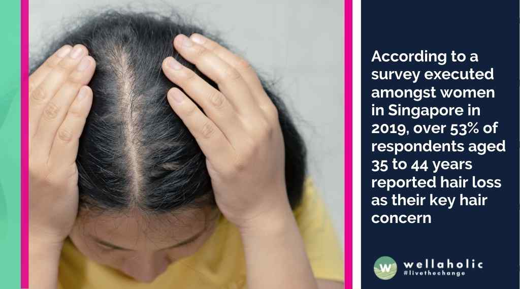 According to a survey executed amongst women in Singapore in 2019, over 53% of respondents aged 35 to 44 years reported hair loss as their key hair concern