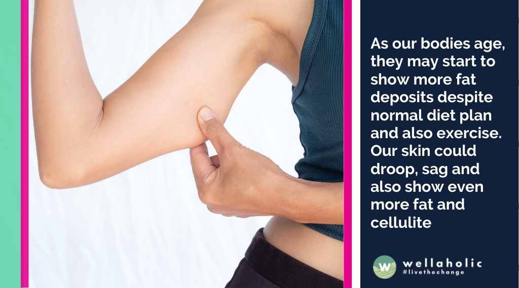 As our bodies age, they may start to show more fat deposits despite normal diet plan and also exercise. Our skin could droop, sag and also show even more fat and cellulite