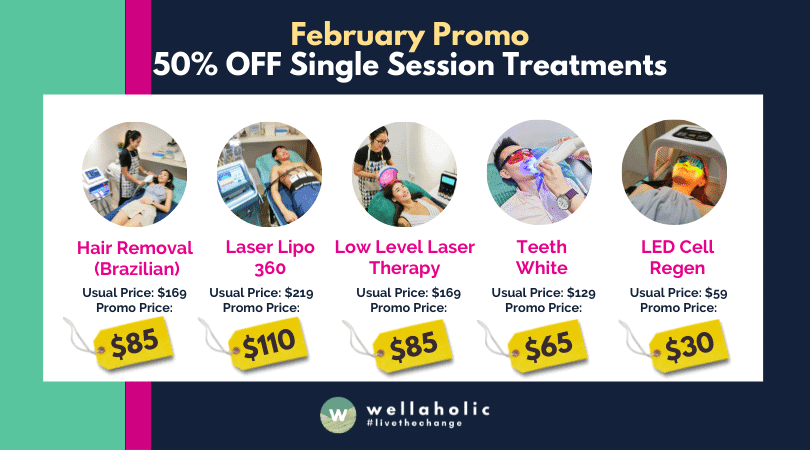 2022 Wellaholic Blog - Feb 2022 Student Promo