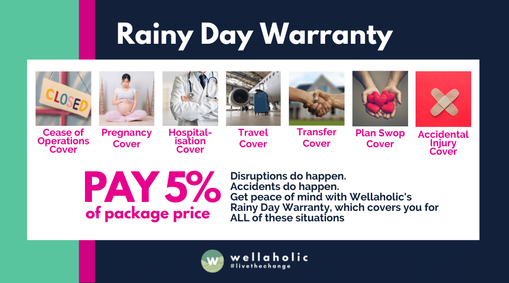 Rainy Day Warranty