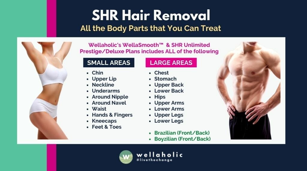 SHR Hair Removal - All the Body Parts You Can Treat