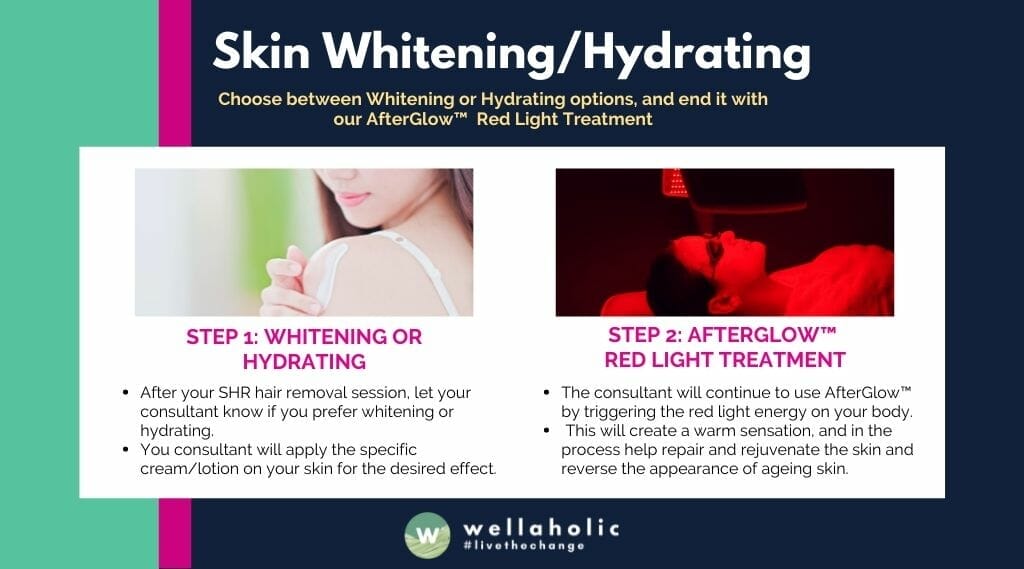 Skin Whitening and Hydrating (PTT)