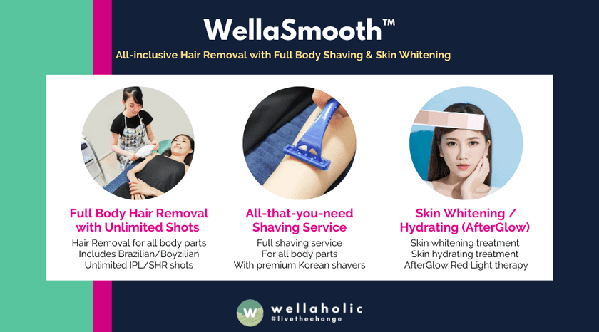 What is WellaSmooth All-inclusive Hair Removal Regime?
