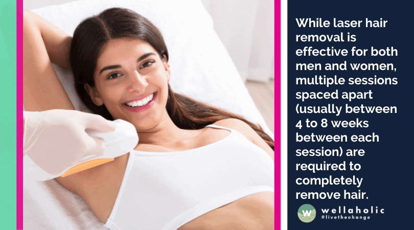 While laser hair removal is effective for both men and women, multiple sessions spaced apart (usually between 4 to 8 weeks between each session) are required to completely remove hair.