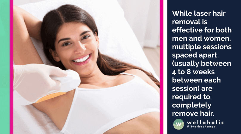 While laser hair removal is effective for both men and women, multiple sessions spaced apart (usually between 4 to 8 weeks between each session) are required to completely remove hair. 