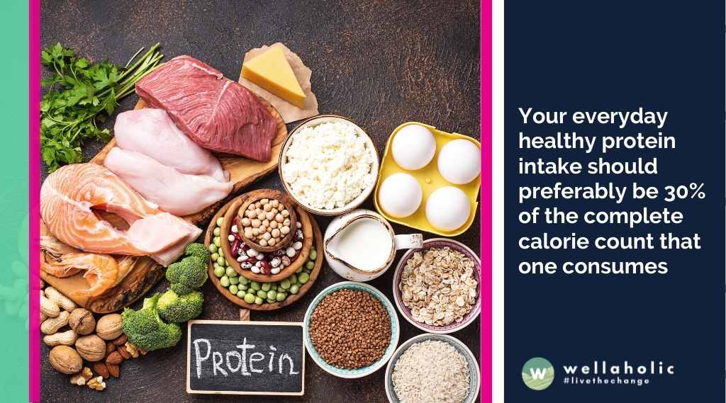 Your everyday healthy protein intake should preferably be 30% of the complete calorie count that one consumes