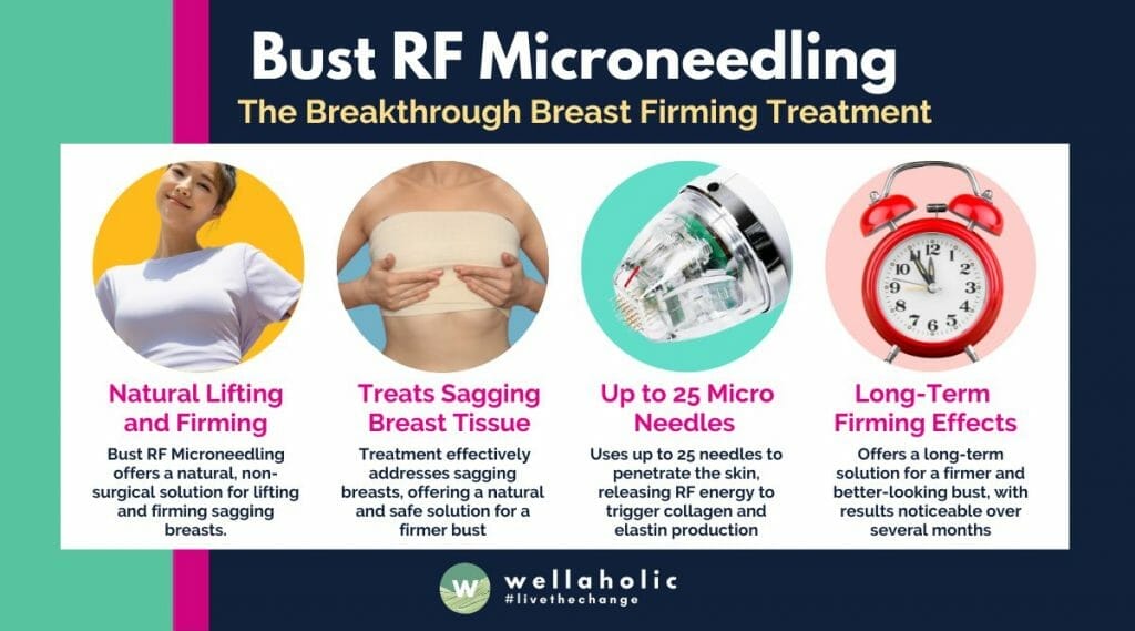Bust RF Microneedling is specifically designed with an innovative approach that works to lift and firm sagging breast tissue. This treatment targets the natural laxity of skin that often develops due to factors such as age, weight fluctuations, pregnancy, and breastfeeding. This revolutionary procedure revitalizes the firmness and youthful contour of the bust area, promoting a sense of renewed self-confidence