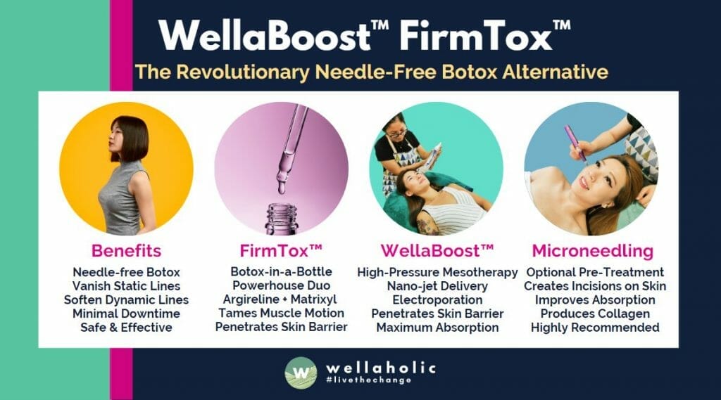 FirmTox Needle-free Botox Alternative Facial.  FirmTox™ masterfully blends the power of Argireline (Acetyl Hexapeptide-3) and Matrixyl to deliver unparalleled results.