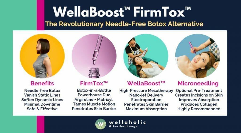FirmTox Needle-free Botox Alternative