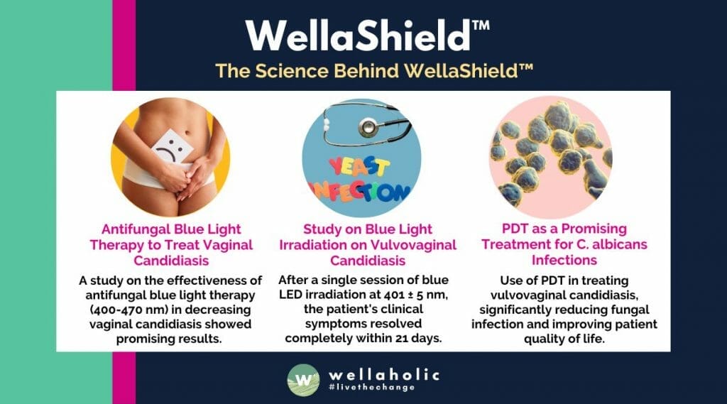 5. The Science of Blue Light LED Irradiation: Backed by rigorous research, the use of Blue Light LED irradiation against bacteria, fungi, and viruses is an innovative and effective method to curb their spread and influence.