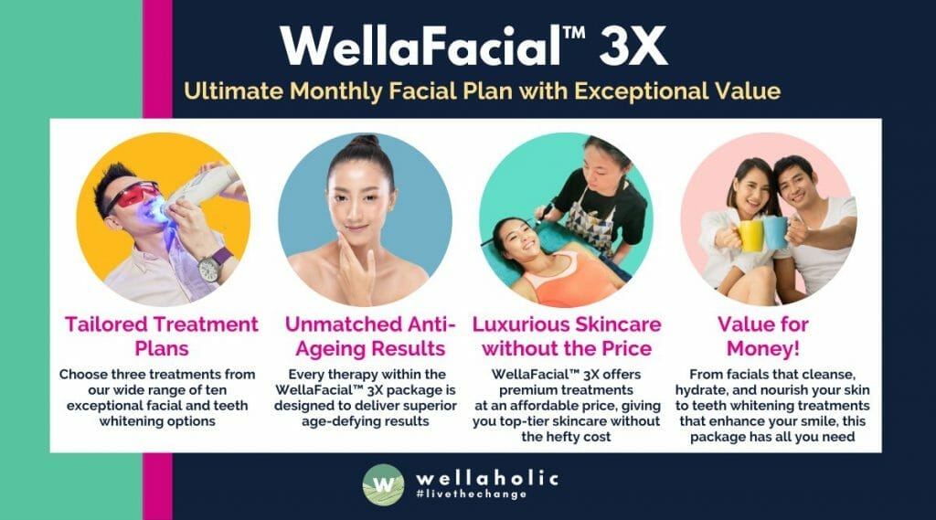 Experience the ultimate in skincare sophistication with our premier WellaFacial™ 3X facial package. At Wellaholic, we are excited to introduce this bespoke treatment plan, designed to rejuvenate your complexion and breathe life into your smile. This enhanced skincare offering allows you to handpick three custom therapies from a diverse range of ten elite facial and teeth whitening treatments. 