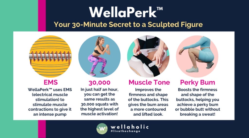 WellaPerk™ uses EMS (electrical muscle stimulation) to stimulate muscle contractions to give it an intense pump