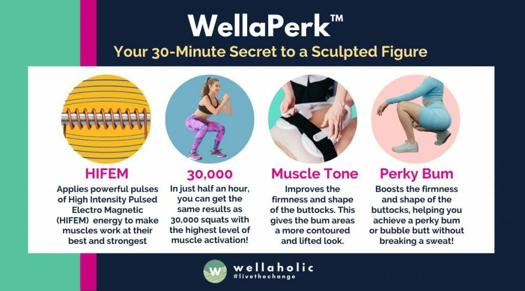 WellaPerk™ is a revolutionary non-surgical butt lift treatment offered by Wellaholic. The procedure utilises cutting-edge technology to induce muscular contractions, resulting in increased strength and tone in the gluteal region. With no injections or incisions, WellaPerk™ provides a safe, pain-free path to a more sculpted, lifted appearance and overall wellness. Experience the power of perk with WellaPerk™ today.