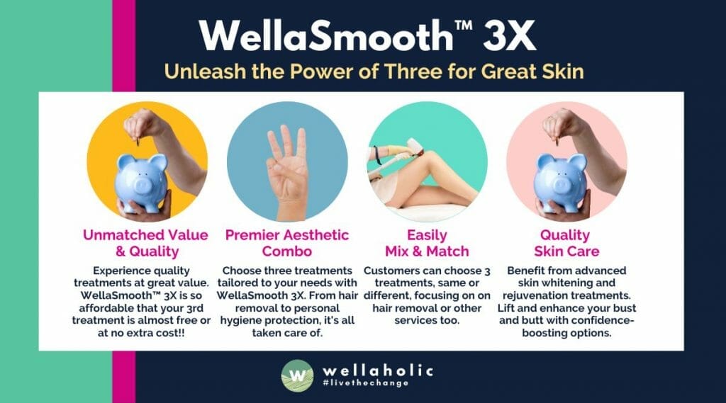 Experience the WellaSmooth 3X Ultimate Skin Transformation Plan by Wellaholic. Choose from a range of treatments like hair removal, skin whitening, and body sculpting. Personalize your path to beauty with quality and affordability. Transform, enhance, and embrace a new you today!