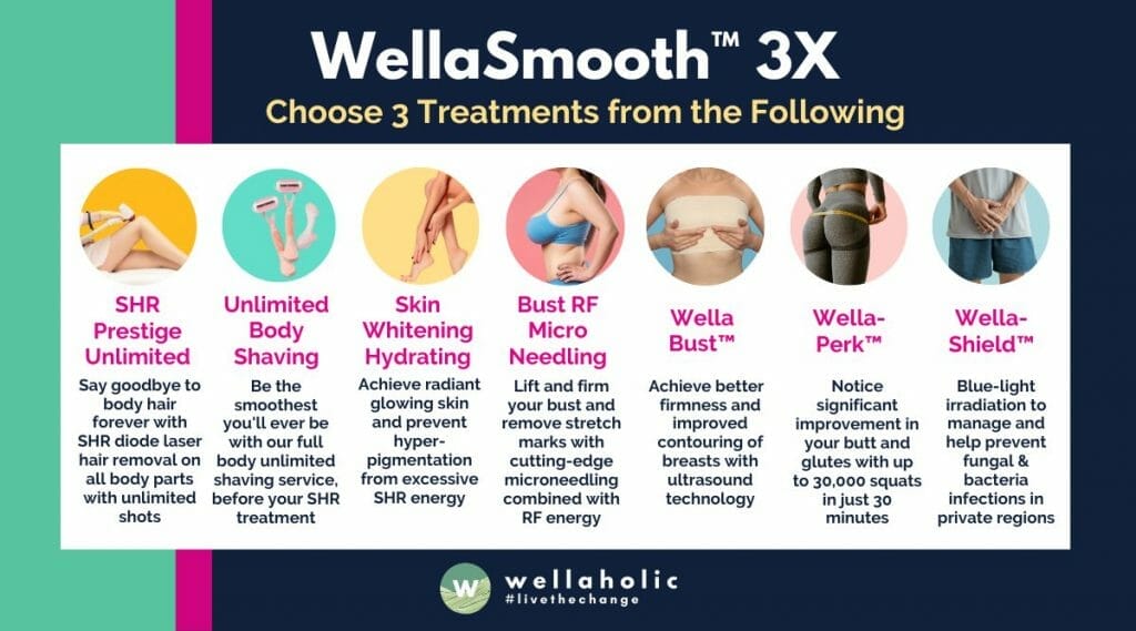 Experience the WellaSmooth 3X Ultimate Skin Transformation Plan by Wellaholic. Choose from a range of treatments like hair removal, skin whitening, and body sculpting. Personalize your path to beauty with quality and affordability. Transform, enhance, and embrace a new you today!