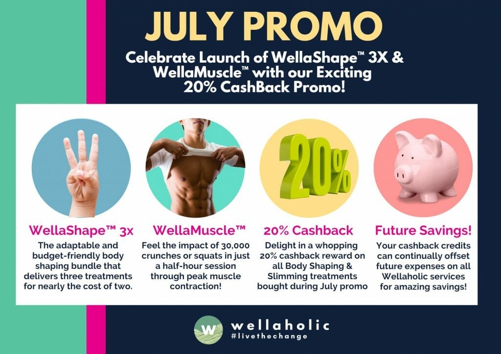 Celebrate Launch of WellaShape™ 3X & WellaMuscle™ with our Exciting 20% CashBack Promo!