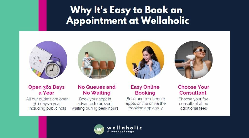 Why it is easy to book an appointment at Wellaholic
