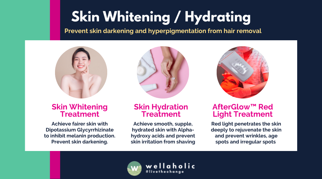 Achieve smooth, supple, hydrated skin with Alpha-hydroxy acids and prevent skin irritation from shaving