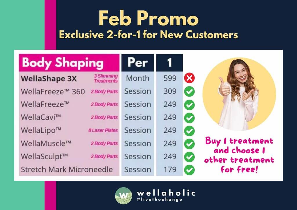 Feb Promo - 1 for 1 Slimming & Body Contouring Deal at Wellaholic
