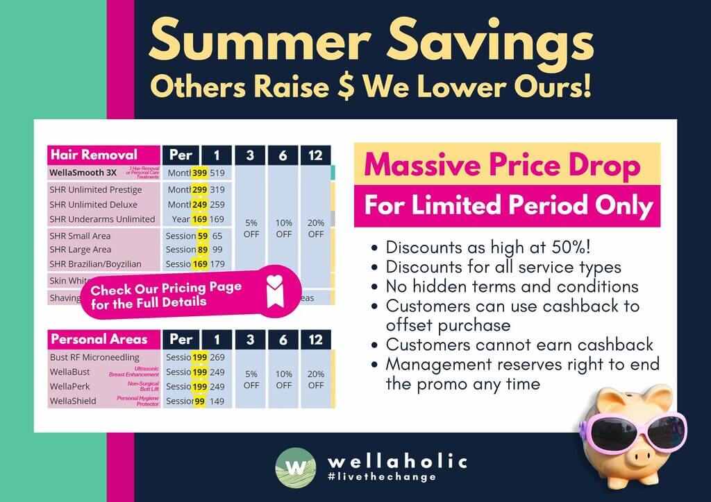Wellaholic is reducing our service prices by as much as 50%! Yes, you read that right - 50% off our already competitive prices.