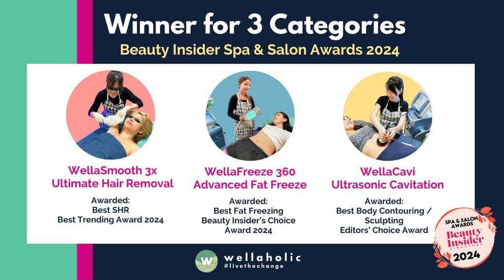  Wellaholic has won three prestigious awards at the 2024 Spa & Salon Awards by Beauty Insider, Singapore's highest-visited beauty and wellness media platform
