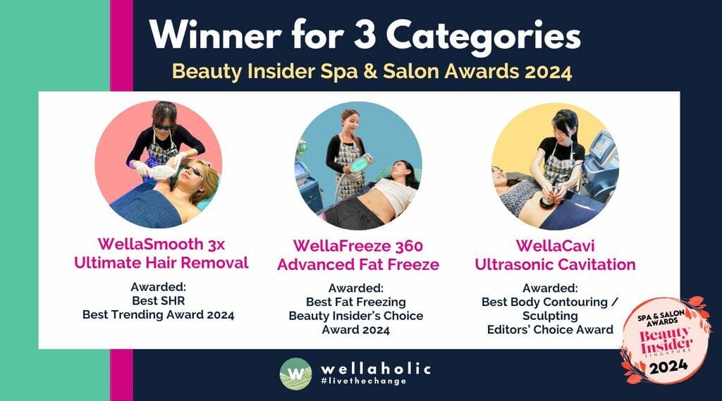 Wellaholic has won three prestigious awards at the 2024 Spa & Salon Awards by Beauty Insider, Singapore's highest-visited beauty and wellness media platform