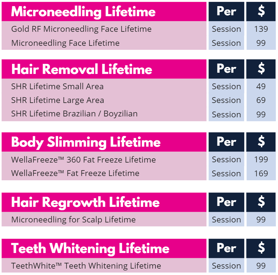 2025-01-Price List-Lifetime Maintain Wellaholic Lifetime Maintain Mode Price List 2025. Exclusive per-session rates for Microneedling ($99), SHR Hair Removal ($49+), WellaFreeze ($169+), and Teeth Whitening ($99). Available to members who have completed their 12-session cycle.