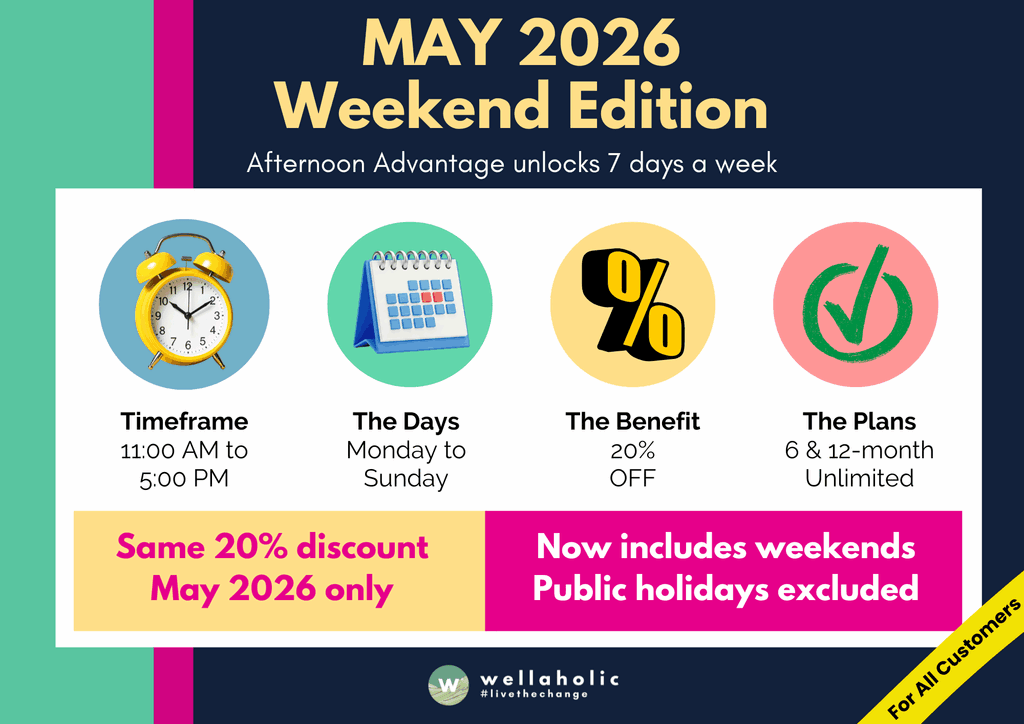 May 2026 Weekend Edition: Your Afternoon Advantage Just Got Bigger