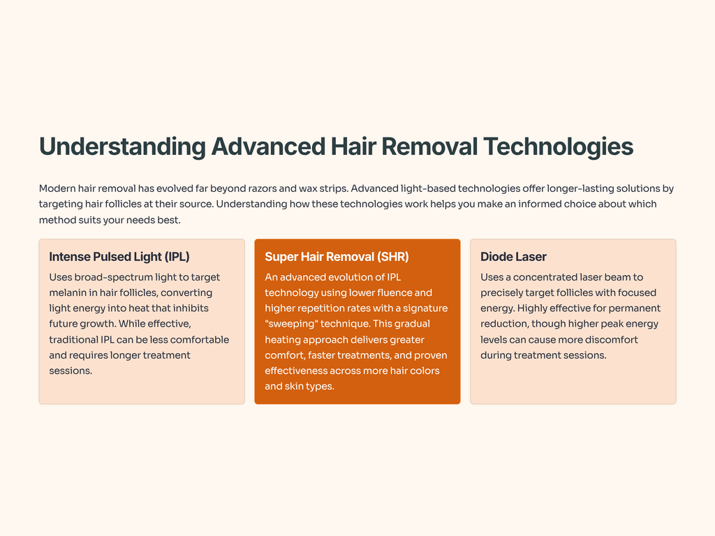 Modern hair removal has evolved far beyond razors and wax strips. Advanced light-based technologies offer longer-lasting solutions by targeting hair follicles at their source. Understanding how these technologies work helps you make an informed choice about which method suits your needs best.
