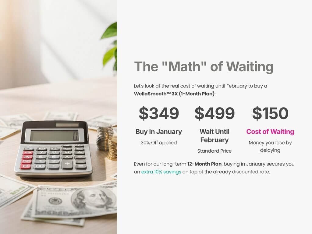 Even for our long-term 12-Month Plan, buying in January secures you an extra 10% savings on top of the already discounted rate.