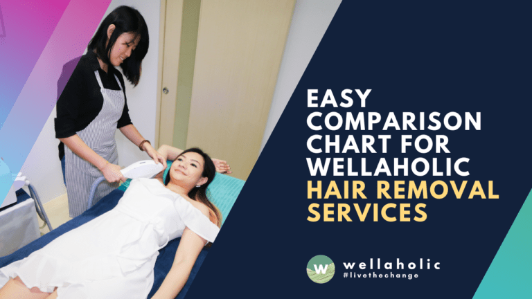 Comparison chart hair removal