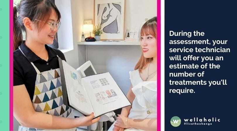 During the assessment, your service technician will offer you an estimate of the number of treatments you'll require.