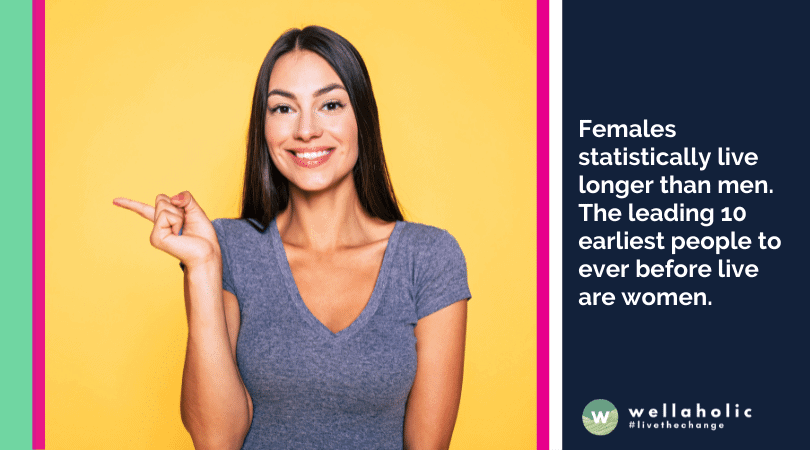 Females statistically live longer than men. The leading 10 earliest people to ever before live are women.