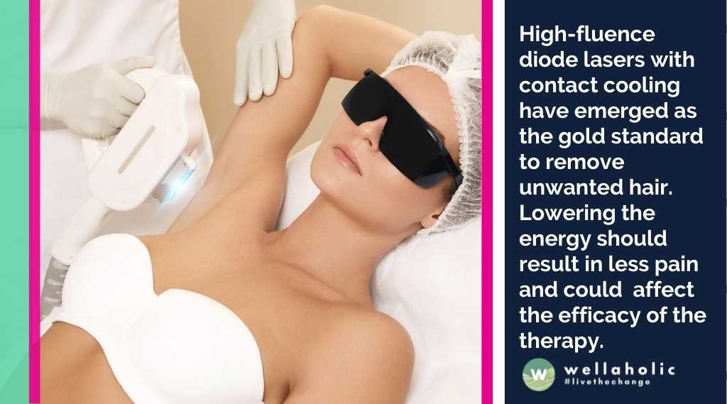 High-fluence diode lasers with contact cooling have emerged as the gold standard to remove unwanted hair. Lowering the energy should result in less pain and could theoretically affect the efficacy of the therapy.