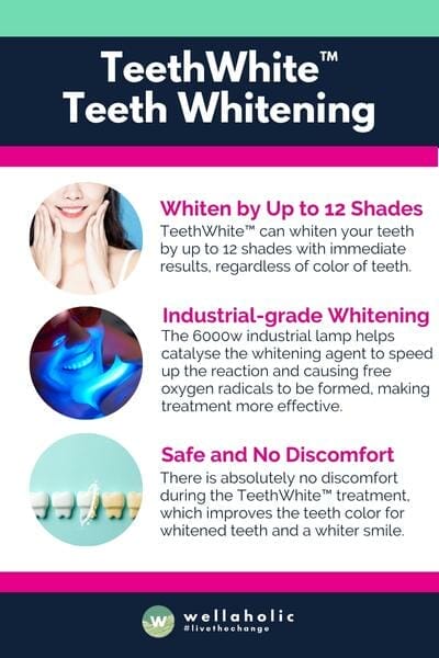 TeethWhite Teeth Whitening