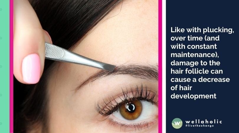 Like with plucking, over time (and with constant maintenance), damage to the hair follicle can cause a decrease of hair development