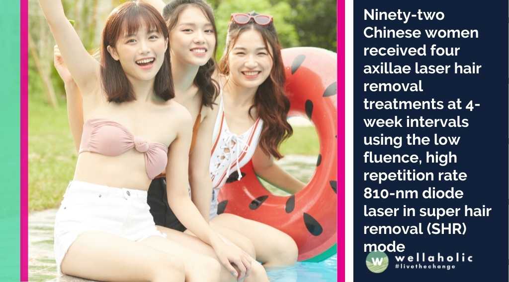 Ninety-two Chinese women received four axillae laser hair removal treatments