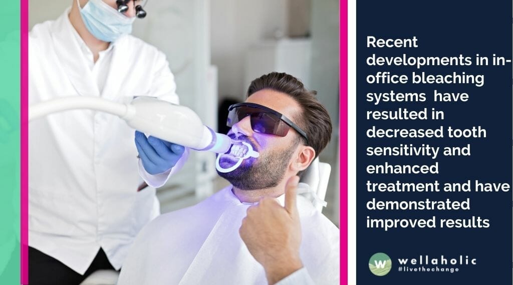 Recent developments in in-office bleaching systems that use a chemical catalyst combined with light-cured block-out materials and compounds have resulted in decreased tooth sensitivity and enhanced treatment and have demonstrated improved results
