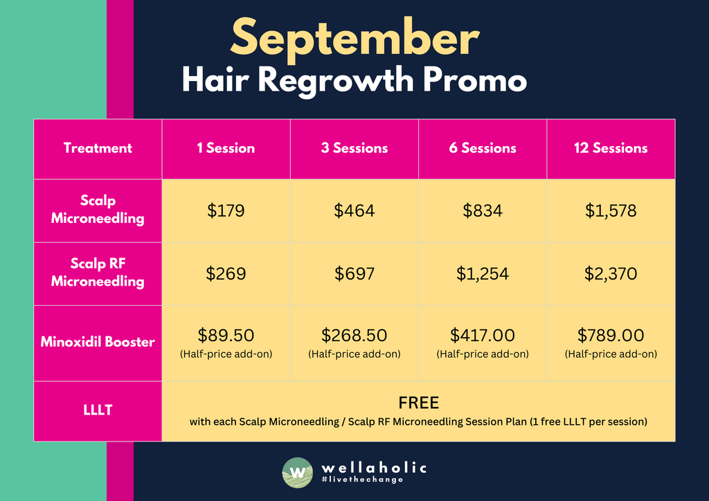 Sep 2025 Promo