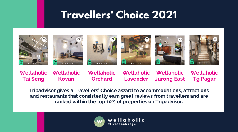 Traveller's Choice 2021