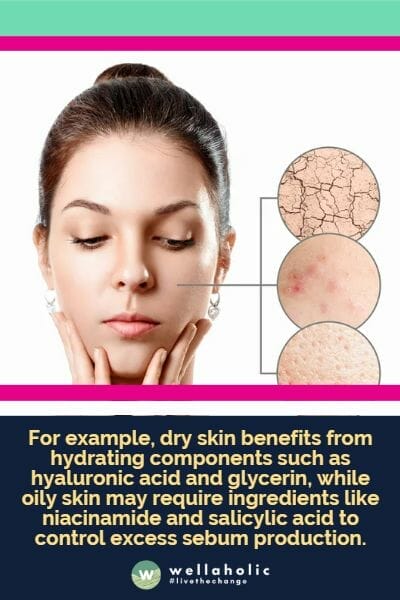 For example, dry skin benefits from hydrating components such as hyaluronic acid and glycerin, while oily skin may require ingredients like niacinamide and salicylic acid to control excess sebum production.
