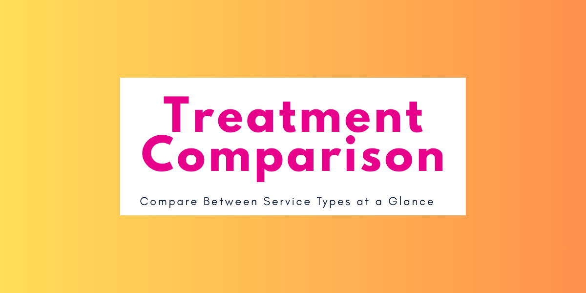 Treatment Comparison for Wellaholic services