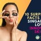 Singaporeans are known for their love of innovative skincare products that promise to enhance their beauty and wellness. In this article, we reveal 10 surprising facts about Singapore’s skincare market, trends, and preferences.