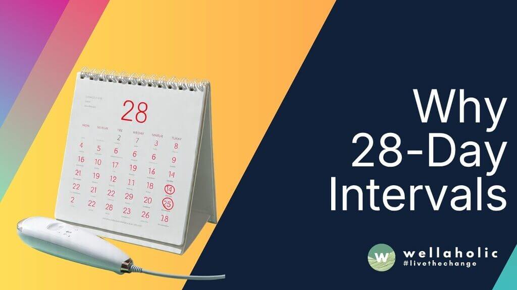 Why 28-Day Intervals