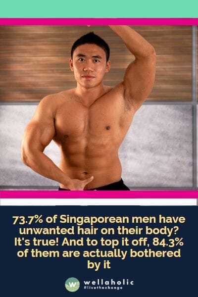 73.7%的新加坡男性身上有不需要的毛发？这是真的！更重要的是，84.3%的他们对此感到不舒服。