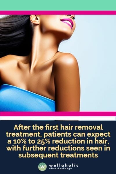 After the first hair removal treatment, patients can expect a 10% to 25% reduction in hair, with further reductions seen in subsequent treatments