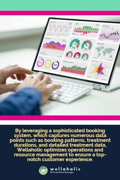 By leveraging a sophisticated booking system, which captures numerous data points such as booking patterns, treatment durations, and detailed treatment data, Wellaholic optimizes operations and resource management to ensure a top-notch customer experience.